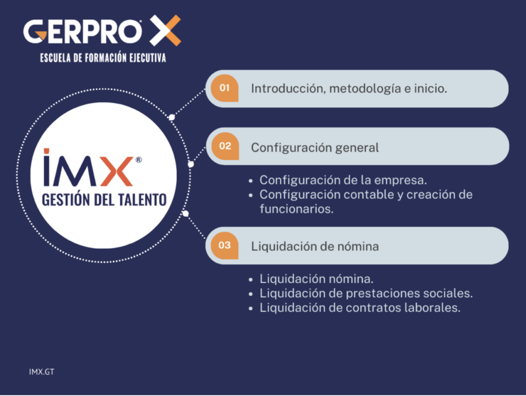 Cursos Gestión del talento