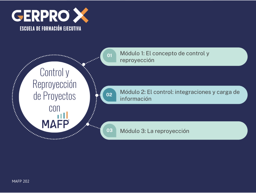 Imagen MAFP cursos de estructuración